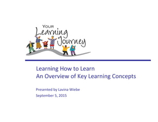 Learning How to Learn
An Overview of Key Learning Concepts
Presented by Lavina Wiebe
September 5, 2015
 