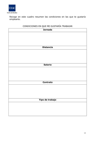 15
Recoge en este cuadro resumen las condiciones en las que te gustaría
emplearte.
CONDICIONES EN QUE ME GUSTARÍA TRABAJAR
Jornada
Distancia
Salario
Contrato
Tipo de trabajo
 