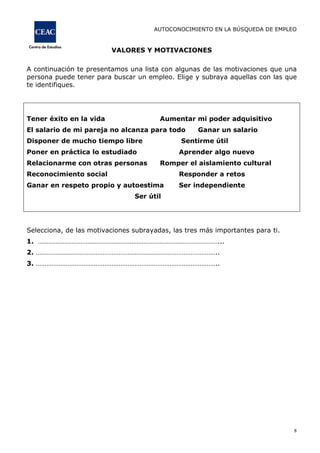 AUTOCONOCIMIENTO EN LA BÚSQUEDA DE EMPLEO
8
VALORES Y MOTIVACIONES
A continuación te presentamos una lista con algunas de las motivaciones que una
persona puede tener para buscar un empleo. Elige y subraya aquellas con las que
te identifiques.
Tener éxito en la vida Aumentar mi poder adquisitivo
El salario de mi pareja no alcanza para todo Ganar un salario
Disponer de mucho tiempo libre Sentirme útil
Poner en práctica lo estudiado Aprender algo nuevo
Relacionarme con otras personas Romper el aislamiento cultural
Reconocimiento social Responder a retos
Ganar en respeto propio y autoestima Ser independiente
Ser útil
Selecciona, de las motivaciones subrayadas, las tres más importantes para ti.
1. …………………………………………………………………………………………...
2. …………………………………………………………………………………………..
3. …………………………………………………………………………………………..
 