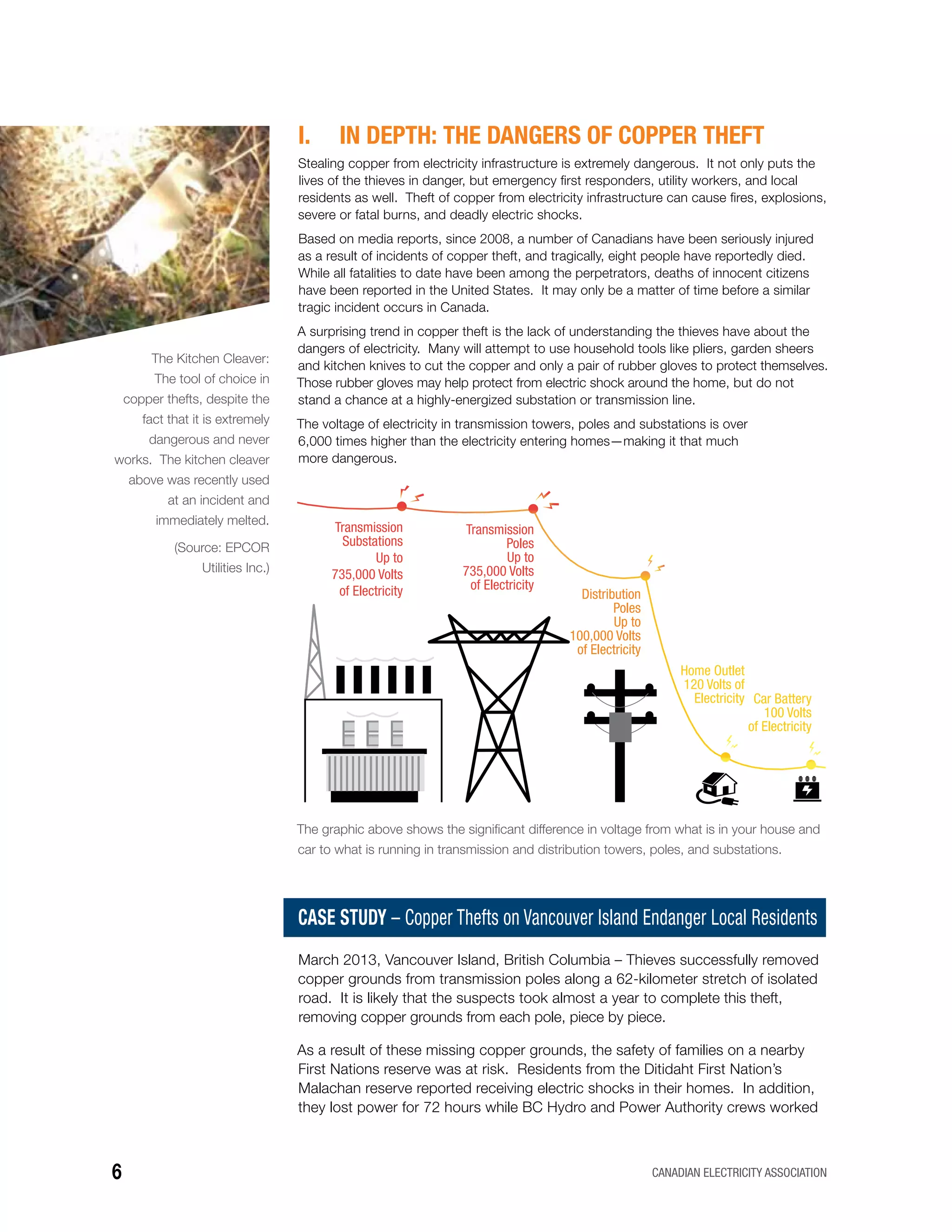 Cea copper theft | PDF