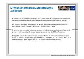MÉTODOS INGENIOSOS MNEMOTÉCNICOS
ACRÓSTICO
El acróstico es una composición en que una o varias letras de cada palabra de una oración,
de un conjunto de datos o de una lista forman una palabra o frase (con o sin sentido).
Por ejemplo: veamos la primera línea de la tabla periódica de los elementos químicos:
Litio - Berilio - Boro - Carbono - Nitrógeno – Oxígeno - Fluor - Neón
Si tenemos que memorizar esta serie, un buen método sería confeccionar una frase con la
primera o primeras letras de cada uno de estos elementos: "La BBC no funciona".
Esta podría ser una de las posibilidades para acordarnos de estos ocho elementos. Fíjate
que se ha utilizado la L de Litio (La), la B de Berilio y la de Boro, la C de Carbono (BBC) , la N
de Nitrógeno y la O de Oxígeno (no), la F de Fluor y la N de Neón (funciona).

Orientación Académica: Técnicas de memorización

 