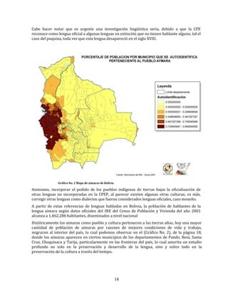 18
Cabe hacer notar que es urgente una investigación lingüística seria, debido a que la CPE
reconoce como lengua oficial a algunas lenguas en extinción que no tienen hablante alguno, tal el
caso del puquina, toda vez que esta lengua desapareció en el siglo XVIII.
Gráfico No. 2 Mapa de aimaras de Bolivia
Asimismo, incorporar el pedido de los pueblos indígenas de tierras bajas la oficialización de
otras lenguas no incorporadas en la CPEP, al parecer existen algunas otras culturas; es más,
corregir otras lenguas como dialectos que fueron considerados lenguas oficiales, caso moxeño.
A partir de estas referencias de lenguas habladas en Bolivia, la población de hablantes de la
lengua aimara según datos oficiales del INE del Censo de Población y Vivienda del año 2001
alcanza a 1,462.286 habitantes, diseminados a nivel nacional
Históricamente los aimaras como pueblo y cultura pertenecen a las tierras altas, hoy una mayor
cantidad de población de aimaras por razones de mejores condiciones de vida y trabajo,
migraron al interior del país, lo cual podemos observar en el (Gráfico No. 2), de la página 18,
donde los aimaras aparecen en ciertos municipios de los departamentos de Pando, Beni, Santa
Cruz, Chuquisaca y Tarija, particularmente en las fronteras del país, lo cual amerita un estudio
profundo no solo en la preservación y desarrollo de la lengua, sino y sobre todo en la
preservación de la cultura a través del tiempo.
 