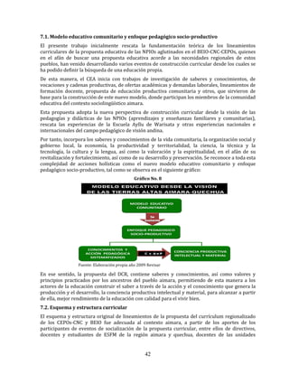 42
7.1. Modelo educativo comunitario y enfoque pedagógico socio-productivo
El presente trabajo inicialmente rescata la fundamentación teórica de los lineamientos
curriculares de la propuesta educativa de las NPIOs aglutinados en el BEIO-CNC-CEPOs, quienes
en el afán de buscar una propuesta educativa acorde a las necesidades regionales de estos
pueblos, han venido desarrollando varios eventos de construcción curricular desde los cuales se
ha podido definir la búsqueda de una educación propia.
De esta manera, el CEA inicia con trabajos de investigación de saberes y conocimientos, de
vocaciones y cadenas productivas, de ofertas académicas y demandas laborales, lineamientos de
formación docente, propuesta de educación productiva comunitaria y otros, que sirvieron de
base para la construcción de este nuevo modelo, donde participan los miembros de la comunidad
educativa del contexto sociolingüístico aimara.
Esta propuesta adopta la nueva perspectiva de construcción curricular desde la visión de las
pedagogías y didácticas de las NPIOs (aprendizajes y enseñanzas familiares y comunitarias),
rescata las experiencias de la Escuela Ayllu de Warisata y otras experiencias nacionales e
internacionales del campo pedagógico de visión andina.
Por tanto, incorpora los saberes y conocimientos de la vida comunitaria, la organización social y
gobierno local, la economía, la productividad y territorialidad, la ciencia, la técnica y la
tecnología, la cultura y la lengua, así como la valoración y la espiritualidad, en el afán de su
revitalización y fortalecimiento, así como de su desarrollo y preservación. Se reconoce a toda esta
complejidad de acciones holísticas como el nuevo modelo educativo comunitario y enfoque
pedagógico socio-productivo, tal como se observa en el siguiente gráfico:
Gráfico No. 8
Fuente: Elaboración propia año 2009 Revisar
En ese sentido, la propuesta del DCR, contiene saberes y conocimientos, así como valores y
principios practicados por los ancestros del pueblo aimara, permitiendo de esta manera a los
actores de la educación construir el saber a través de la acción y el conocimiento que genera la
producción y el desarrollo, la conciencia productiva intelectual y material, para alcanzar a partir
de ella, mejor rendimiento de la educación con calidad para el vivir bien.
7.2. Esquema y estructura curricular
El esquema y estructura original de lineamientos de la propuesta del currículum regionalizado
de los CEPOs-CNC y BEIO fue adecuada al contexto aimara, a partir de los aportes de los
participantes de eventos de socialización de la propuesta curricular, entre ellos de directivos,
docentes y estudiantes de ESFM de la región aimara y quechua, docentes de las unidades
 