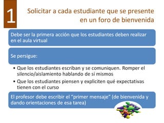 Solicitar a cada estudiante que se presente en un foro de bienvenida 1 