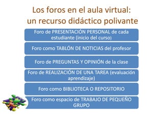Los foros en el aula virtual:  un recurso didáctico polivante 