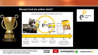 Die Candidate Experience Awards DACH wären
nicht möglich ohne diese Unterstützer:
Worauf sind sie selber stolz?
 
