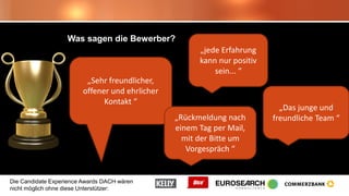 Die Candidate Experience Awards DACH wären
nicht möglich ohne diese Unterstützer:
Was sagen die Bewerber?
„Sehr freundlicher,
offener und ehrlicher
Kontakt “
„jede Erfahrung
kann nur positiv
sein... “
„Rückmeldung nach
einem Tag per Mail,
mit der Bitte um
Vorgespräch “
„Das junge und
freundliche Team “
 