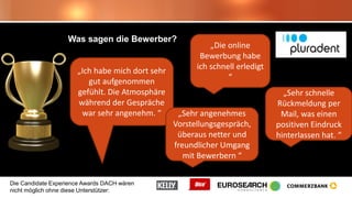 Die Candidate Experience Awards DACH wären
nicht möglich ohne diese Unterstützer:
Was sagen die Bewerber?
„Ich habe mich dort sehr
gut aufgenommen
gefühlt. Die Atmosphäre
während der Gespräche
war sehr angenehm. “
„Die online
Bewerbung habe
ich schnell erledigt
“
„Sehr angenehmes
Vorstellungsgespräch,
überaus netter und
freundlicher Umgang
mit Bewerbern “
„Sehr schnelle
Rückmeldung per
Mail, was einen
positiven Eindruck
hinterlassen hat. “
 