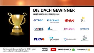 Die Candidate Experience Awards DACH wären
nicht möglich ohne diese Unterstützer:
DIE DACH GEWINNER
IN ALPHABETISCHER REIHENFOLGE
 