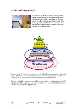 Ceadex E Commerce Clases 1 Y 2