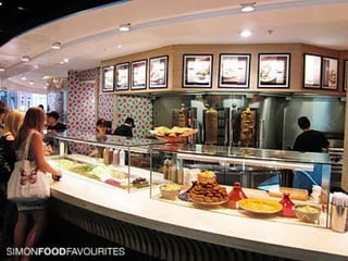 Restaurant Presentation