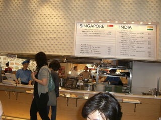 Restaurant Presentation