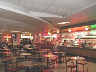 Restaurant Presentation