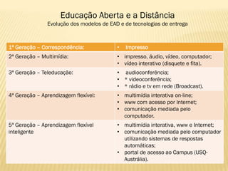 Educação Aberta e a Distância
               Evolução dos modelos de EAD e de tecnologias de entrega



1ª Geração – Correspondência:             •   Impresso
2ª Geração – Multimídia:                  • impresso, áudio, vídeo, computador;
                                          • vídeo interativo (disquete e fita).
3ª Geração – Teleducação:                 • audioconferência;
                                          • * videoconferência;
                                          • * rádio e tv em rede (Broadcast).
4ª Geração – Aprendizagem flexível:       • multimídia interativa on-line;
                                          • www com acesso por Internet;
                                          • comunicação mediada pelo
                                            computador.
5ª Geração – Aprendizagem flexível        • multimídia interativa, www e Internet;
inteligente                               • comunicação mediada pelo computador
                                            utilizando sistemas de respostas
                                            automáticas;
                                          • portal de acesso ao Campus (USQ-
                                            Austrália).
 