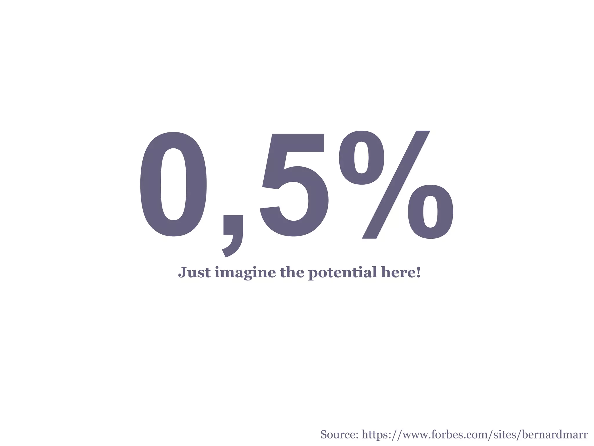 0,5%Just imagine the potential here!
Source: https://www.forbes.com/sites/bernardmarr
 