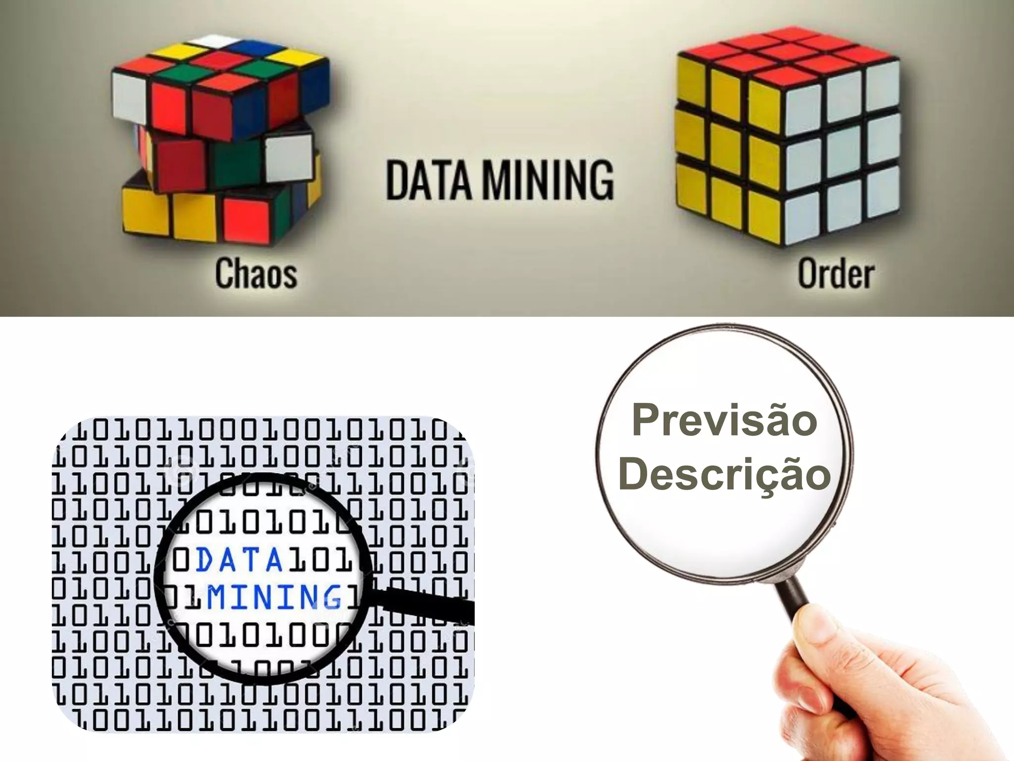 Previsão
Descrição
 