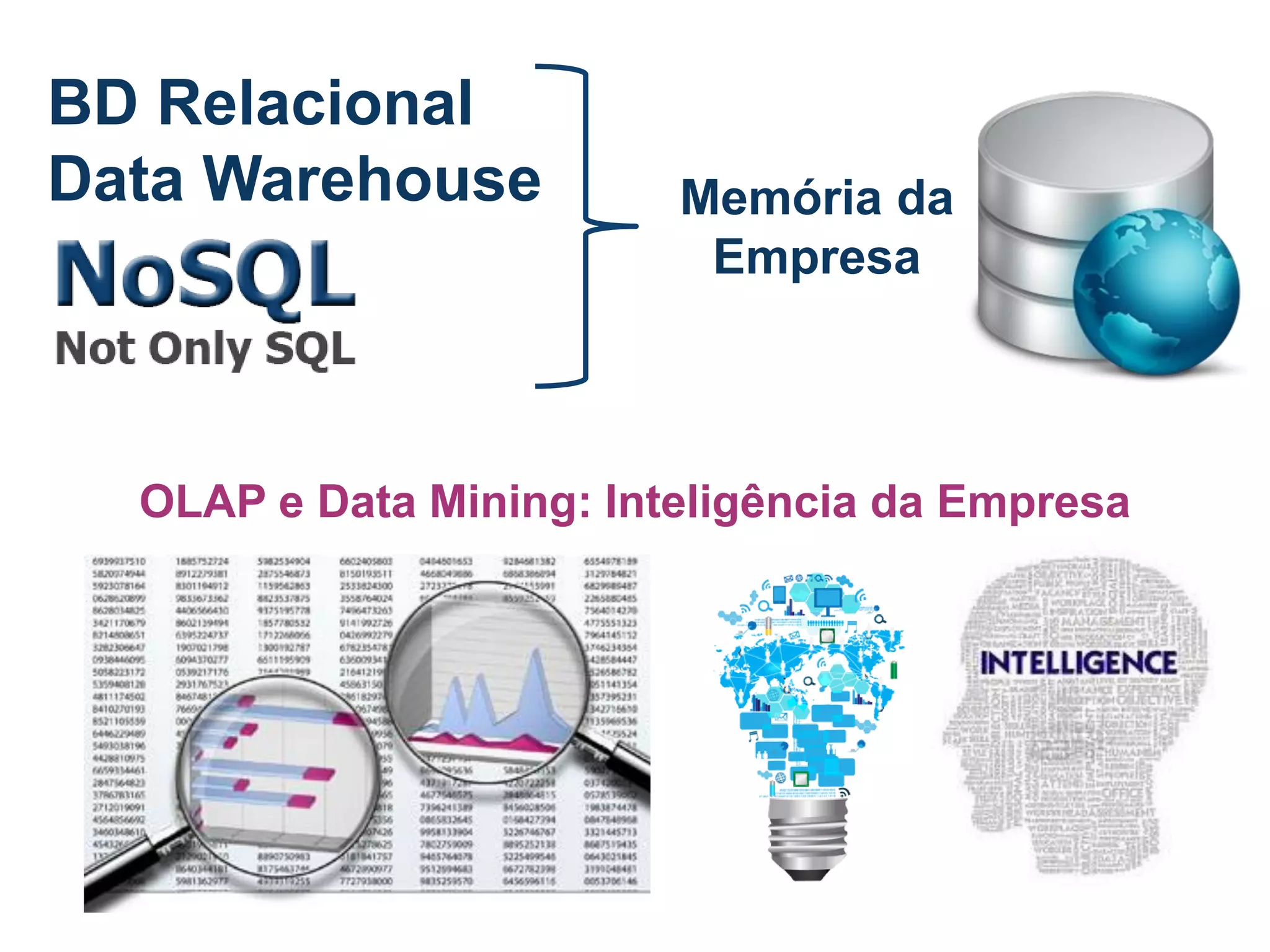 BD Relacional
Data Warehouse
OLAP e Data Mining: Inteligência da Empresa
Memória da
Empresa
 