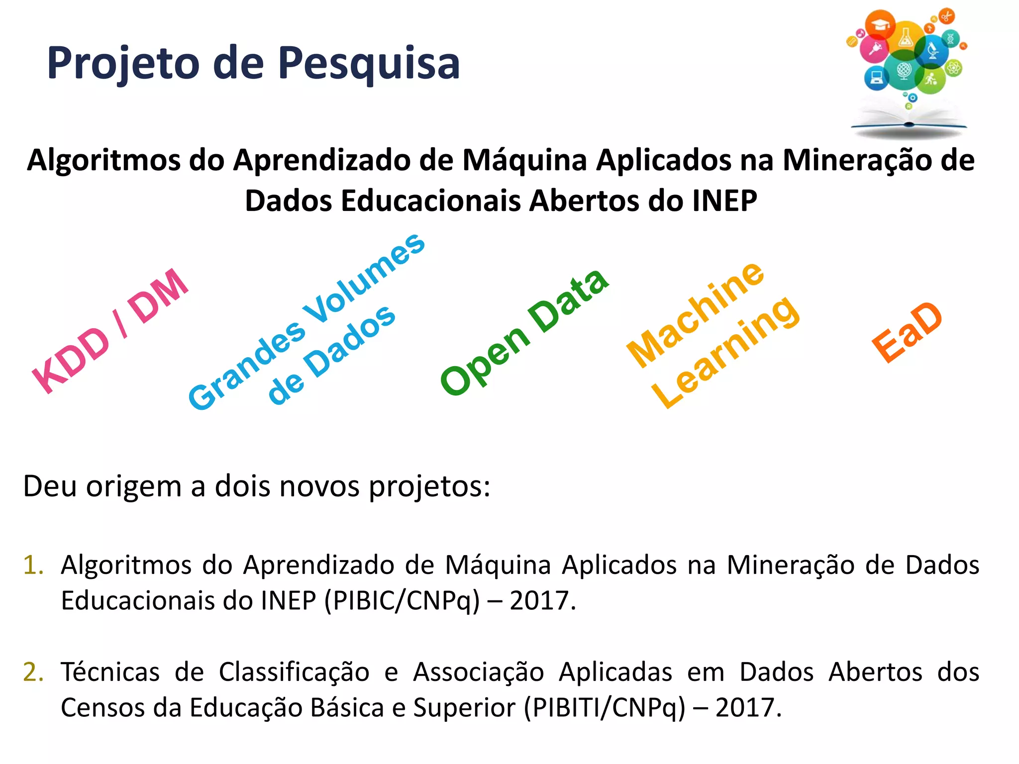 Projeto de Pesquisa
Algoritmos do Aprendizado de Máquina Aplicados na Mineração de
Dados Educacionais Abertos do INEP
Deu origem a dois novos projetos:
1. Algoritmos do Aprendizado de Máquina Aplicados na Mineração de Dados
Educacionais do INEP (PIBIC/CNPq) – 2017.
2. Técnicas de Classificação e Associação Aplicadas em Dados Abertos dos
Censos da Educação Básica e Superior (PIBITI/CNPq) – 2017.
 