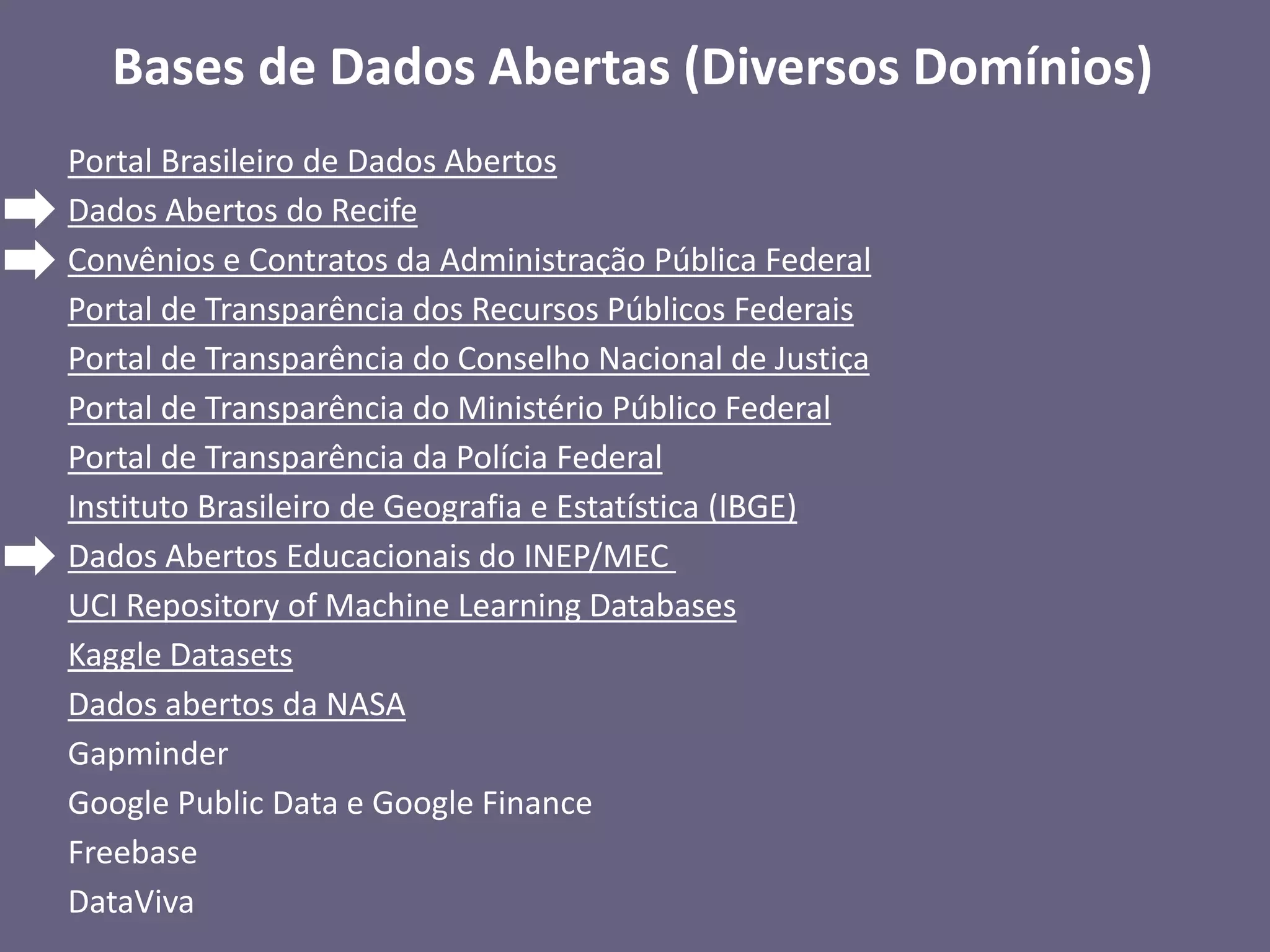 Portal Brasileiro de Dados Abertos
Dados Abertos do Recife
Convênios e Contratos da Administração Pública Federal
Portal de Transparência dos Recursos Públicos Federais
Portal de Transparência do Conselho Nacional de Justiça
Portal de Transparência do Ministério Público Federal
Portal de Transparência da Polícia Federal
Instituto Brasileiro de Geografia e Estatística (IBGE)
Dados Abertos Educacionais do INEP/MEC
UCI Repository of Machine Learning Databases
Kaggle Datasets
Dados abertos da NASA
Gapminder
Google Public Data e Google Finance
Freebase
DataViva
Bases de Dados Abertas (Diversos Domínios)
 