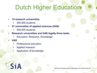 Dutch Higher Education
• 14 research universities
• 250.000 students
• 37 universities of applied sciences (UAS)
• 500.000 students
• Research universities and UAS legally three tasks
• Education, Research, Knowledge
• UAS
• Professional education
• Applied research
• Application of knowledge
 