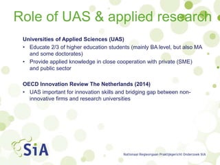 Role of UAS & applied research
Universities of Applied Sciences (UAS)
• Educate 2/3 of higher education students (mainly BA level, but also MA
and some doctorates)
• Provide applied knowledge in close cooperation with private (SME)
and public sector
OECD Innovation Review The Netherlands (2014)
• UAS important for innovation skills and bridging gap between non-
innovative firms and research universities
 