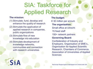 SIA: Taskforce for
Applied Research
The budget:
€ 30 million per annum
The organization:
Small office at Utrecht:
15 fixed staff
150+ network partners
Governing Board:
Confederation of Industry and
Employers, Organisation of SME’s,,
Organisation for Applied Scientific
Research, Chambers of Commerce,
Association of Universities of Applied
Sciences
 
