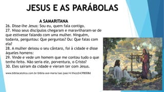 JESUS E AS PARÁBOLAS
A SAMARITANA
26. Disse-lhe Jesus: Sou eu, quem fala contigo.
27. Nisso seus discípulos chegaram e maravilharam-se de
que estivesse falando com uma mulher. Ninguém,
todavia, perguntou: Que perguntas? Ou: Que falas com
ela?
28. A mulher deixou o seu cântaro, foi à cidade e disse
àqueles homens:
29. Vinde e vede um homem que me contou tudo o que
tenho feito. Não seria ele, porventura, o Cristo?
30. Eles saíram da cidade e vieram ter com Jesus.
www.bibliacatolica.com.br/biblia-ave-maria/sao-joao/4/#ixzz2nCP8DD8d
 