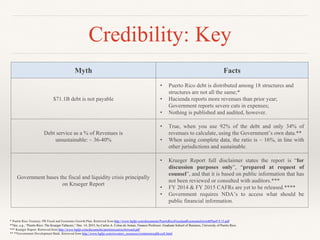 Credibility: Key
Myth Facts
$71.1B debt is not payable
• Puerto Rico debt is distributed among 18 structures and
structures are not all the same;*
• Hacienda reports more revenues than prior year;
Government reports severe cuts in expenses;
• Nothing is published and audited, however.
Debt service as a % of Revenues is
unsustainable: ~ 36-40%
• True, when you use 92% of the debt and only 34% of
revenues to calculate, using the Government’s own data.**
• When using complete data, the ratio is ~ 16%, in line with
other jurisdictions and sustainable.
Government bases the fiscal and liquidity crisis principally
on Krueger Report
• Krueger Report full disclaimer states the report is “for
discussion purposes only”, “prepared at request of
counsel”, and that it is based on public information that has
not been reviewed or consulted with auditors.***
• FY 2014 & FY 2015 CAFRs are yet to be released.****
• Government requires NDA’s to access what should be
public financial information.
* Puerto Rico Treasury; PR Fiscal and Economic Growth Plan. Retrieved from http://www.bgfpr.com/documents/PuertoRicoFiscalandEconomicGrowthPlan9.9.15.pdf
**See, e.g., “Puerto Rico: The Krueger Fallacies,” Dec. 14, 2015, by Carlos A. Colon de Armas, Finance Professor, Graduate School of Business, University of Puerto Rico.
*** Krueger Report. Retrieved from http://www.bgfpr.com/documents/puertoricoawayforward.pdf
** **Government Development Bank. Retrieved from http://www.bgfpr.com/investors_resources/commonwealth-cafr.html
 