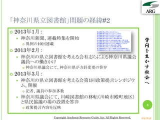 「神奈川県立図書館」問題の経緯#2
   2013年1月：
       神奈川新聞、連載特集を開始                                                                   学
            異例の10回連載
        
                                                                                        問
   2013年2月：                                                                            を
       神奈川の県立図書館を考える会有志らによる神奈川県議会                                                      生
        議員への働きかけ                                                                        か
           神奈川県議会にて、神奈川県が方針変更の答弁                                                       す
   2013年3月：                                                                            社
                                                                                        会
       神奈川の県立図書館を考える会第1回政策提言シンポジウ
        ム、開催
                                                                                        へ
           記者、議員の参加多数
       神奈川県議会にて、川崎図書館の移転（川崎市殿町地区）
        と県民協議の場の設置を答弁
                                                                                          3
           政策提言内容を反映

                       Copyright Academic Resource Guide, Inc. All Rights Reserved.   arg.ne.jp
 