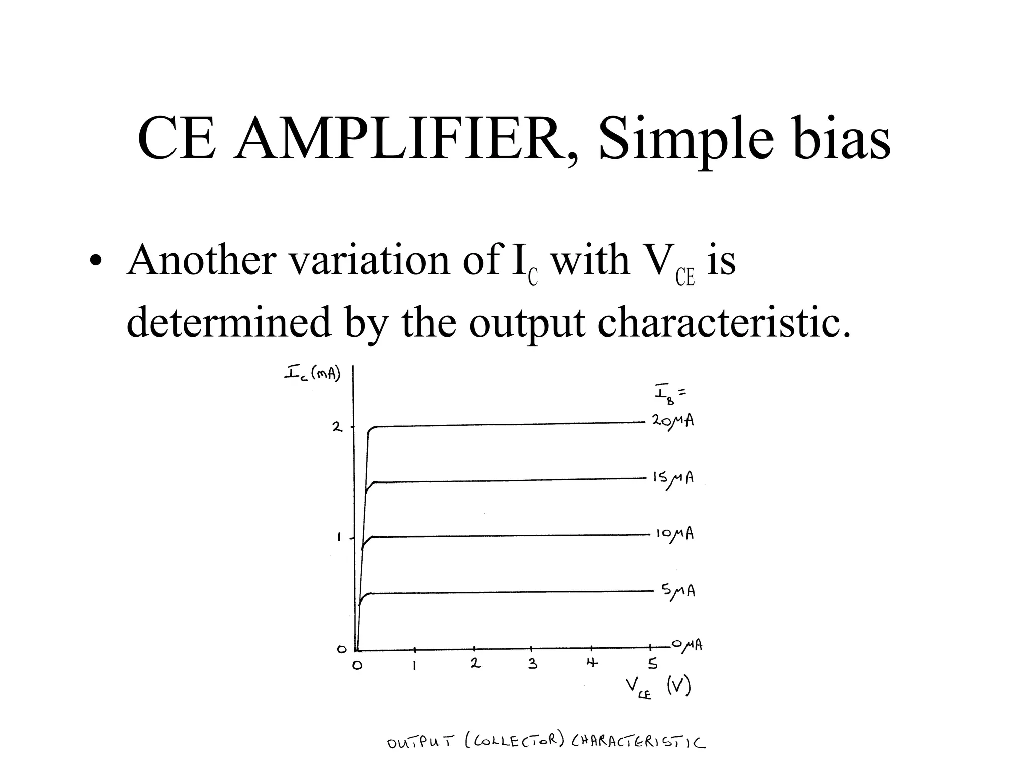 CE AMPLIFIER, Simple bias
• Another variation of IC with VCE is
  determined by the output characteristic.
 