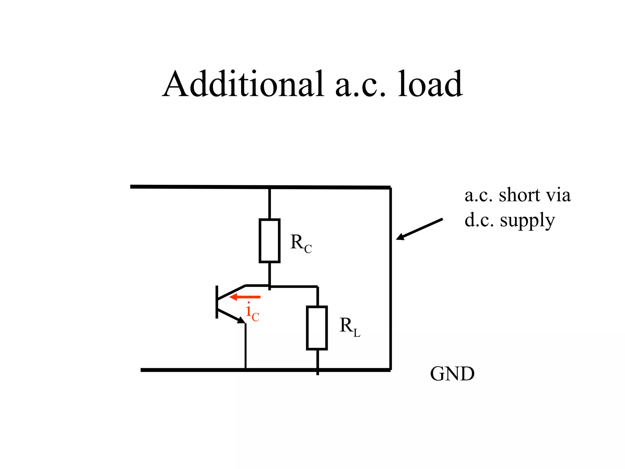 Additional a.c. load

                       a.c. short via
                       d.c. supply
          RC


     iC
               RL

                    GND
 