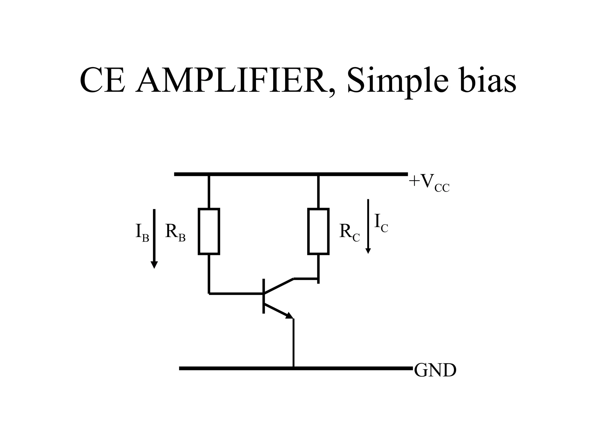CE AMPLIFIER, Simple bias

                      +VCC

   IB R B     RC IC




                      GND
 