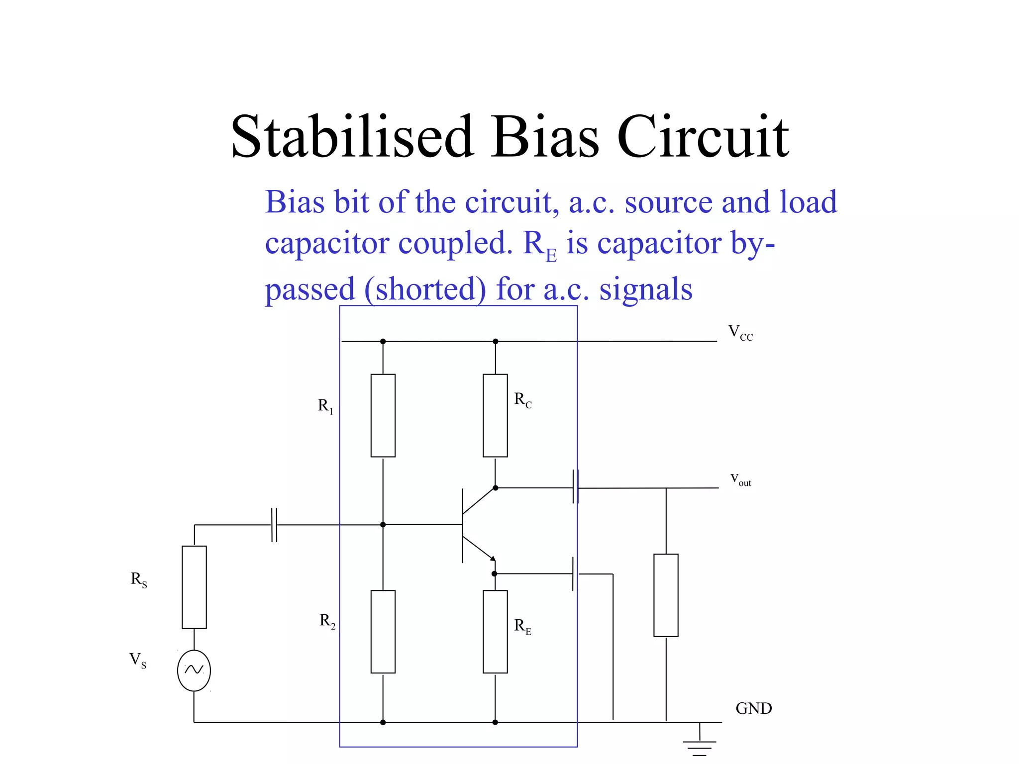 Stabilised Bias Circuit
      Bias bit of the circuit, a.c. source and load
      capacitor coupled. RE is capacitor by-
      passed (shorted) for a.c. signals
                                          VCC



          R1             RC



                                          vout




RS

          R2             RE
VS

                                           GND
 