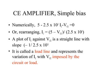 CE AMPLIFIER, Simple bias
• Numerically, 5 - 2.5 x 103 IC-VCE =0
• Or, rearranging, IC = (5 – VCE )/ (2.5 x 103)
• A plot of IC against VCE is a straight line with
  slope (– 1/ 2.5 x 103)
• It is called a load line and represents the
  variation of IC with VCE imposed by the
  circuit or load.
 