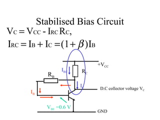 Stabilised Bias Circuit
VC = VCC - IRC RC,
IRC = IB + IC = (1 + β )IB
                             +VCC
                 IRC    RC
           RB
                        IC   D.C collector voltage VC
      IB

           VBE =0.6 V
                             GND
 