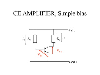 CE AMPLIFIER, Simple bias

                          +VCC

   IB R B         RC IC


                  VCE
            VBE

                          GND
 