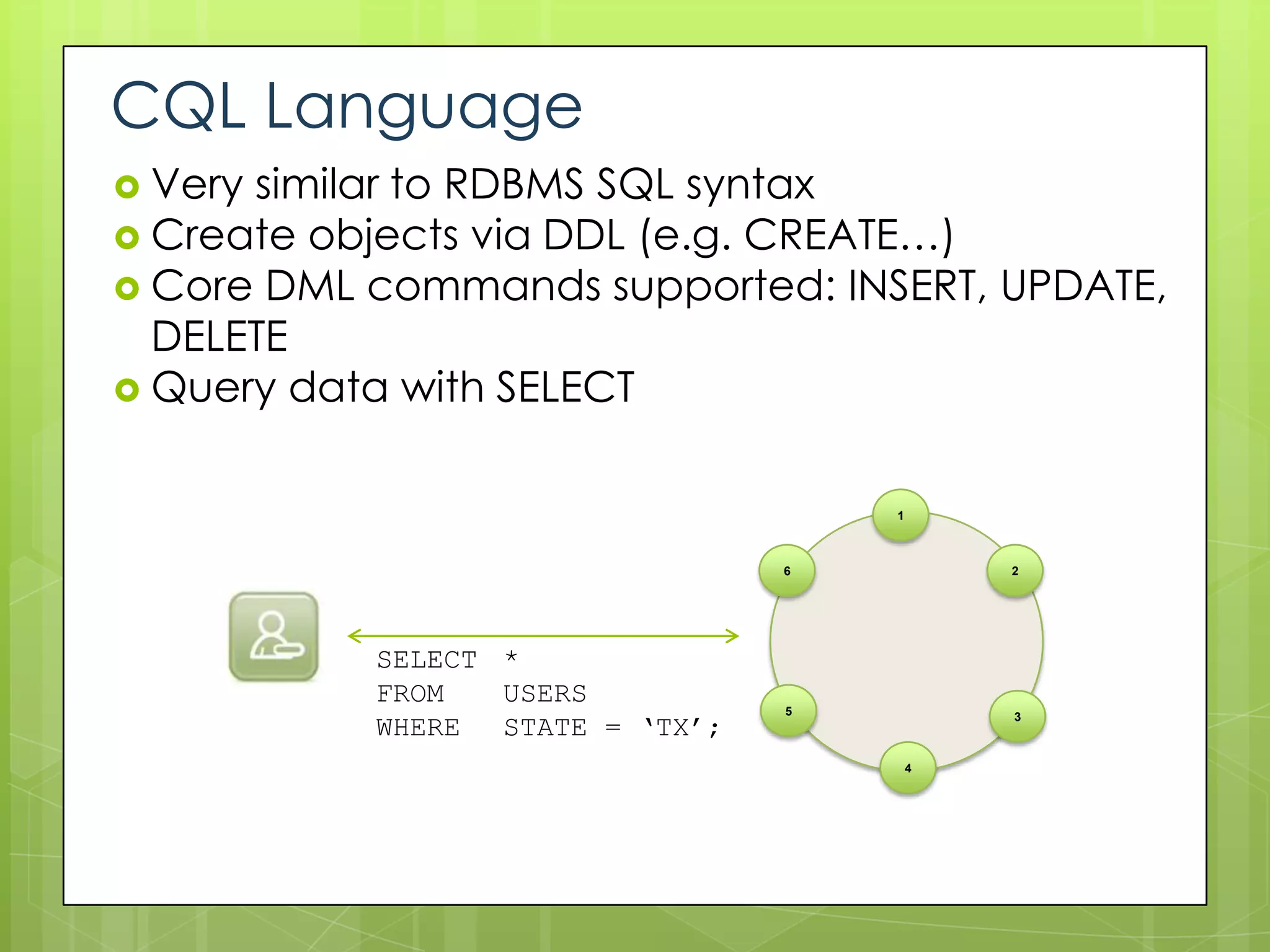 CQL Language
 Verysimilar to RDBMS SQL syntax
 Create objects via DDL (e.g. CREATE…)
 Core DML commands supported: INSERT, UPDATE,
  DELETE
 Query data with SELECT


                                      1



                                  6           2




           SELECT *
           FROM   USERS           5
           WHERE  STATE = ‘TX’;               3



                                          4
 