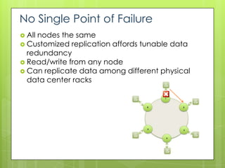 No Single Point of Failure
 Allnodes the same
 Customized replication affords tunable data
  redundancy
 Read/write from any node
 Can replicate data among different physical
  data center racks
 