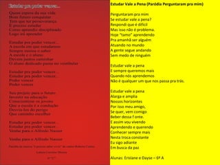 Estudar Vale a Pena (Paródia Perguntaram pra mim)
Perguntaram pra mim
Se estudar vale a pena?
Respondi que é difícil
Mas isso não é problema.
Hoje “tamo” aprendendo
Pra amanhã ser alguém
Atuando no mundo
A gente segue andando
Sem medo de ninguém
Estudar vale a pena
E sempre queremos mais
Quando nós aprendemos
Não é qualquer um que nos passa pra trás.
Estudar vale a pena
Alarga e amplia
Nossos horizontes
Por isso meu amigo,
Se quer, vem comigo
Beber dessa f onte.
E assim vou vivendo
Aprendendo e querendo
Conhecer sempre mais
Nesta troca constante
Eu sigo adiante
Em busca da paz
Alunas: Erislane e Dayse – 6º A
 