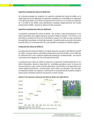 Dirección Regional Agraria de Ayacucho
Dirección de Información Agraria y Estudios Económicos
130 Compendio Estadístico Agropecuario de la Región de Ayacucho 2005 al 2014
Superficie instalada del cultivo de alfalfa (ha)
En la década evaluada con respecto a la superficie instalada del cultivo de alfalfa, en la
región Ayacucho se ha registrado las siguientes cantidades, en el año 2005 se ha registrado
7 mil 283 ha de alfalfa, en el 2010 una superficie de 9 mil 25 ha y en el 2014 una superficie
de 7 mil 846 ha de alfalfa, estas plantaciones instaladas progresivamente han venido
produciendo el alfalfa durante los últimos 10 años evaluados.
Superficie cosechada del cultivo de alfalfa (ha)
La superficie cosechada del cultivo de alfalfa, que se lleva a cabo principalmente en los
valles interandinos de la región Ayacucho, durante el 2005 se cosechó 7 mil 274 ha, en el
año 2010 se cosechó 9 mil 5 ha y en el año 2014 se cosechó 7 mil 760 ha, este crecimiento
de superficies cosechadas en el periodo evaluado, ha determinado una tasa de crecimiento
anual de 0,6% y un incremento de 6,7%, cuyos detalles se observan en el gráfico adjunto.
Producción del cultivo de alfalfa (t)
La producción del cultivo de alfalfa en la región Ayacucho, durante el año 2005 fue de 209
mil 229 t, mientras tanto en año 2010 la producción fue de 319 mil 654 t y en el 2014 fue
de 209 miles 229 t, esta tendencia negativa de producción, ha determinado una tasa de
crecimiento anual negativo de 1% y una reducción de 9,2%.
La producción del cultivo de alfalfa en Ayacucho se desarrolla fundamentalmente en los
valles interandinos, donde se desarrollan las actividades ganaderas como: la crianza de
vacunos lecheros, cuyes y otros animales domésticos, que beneficia a los agricultores con
nuevos ingresos económicos, al comercializar carne, leche y sus derivados. Por otro lado,
es importante señalar con respecto a la diminución en la producción de la alfalfa, se debe a
que las áreas sembradas requieren renovación y un buen manejo.
Gráfico N° 133: Ayacucho: Producción del cultivo de alfalfa; año: 2005-2014 (t)
Fuente: Agencias Agrarias - DRA – Ayacucho.
Elaboración: DRAA - Dirección de Información Agraria y Estudios Económicos.
230 540
242 585
246 907
269 682
307 942
319 564 321 755
296 946
266 889
209 229
200 000
220 000
240 000
260 000
280 000
300 000
320 000
2005 2006 2007 2008 2009 2010 2011 2012 2013 2014
 