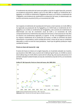 Dirección Regional Agraria de Ayacucho
Dirección de Información Agraria y Estudios Económicos
143 Compendio Estadístico Agropecuario de la Región de Ayacucho 2005 al 2014
El rendimiento de producción de huevos por gallina a nivel de la región Ayacucho, presentó
una tendencia estacionaria, debido a que en el año 2005 se registró un rendimiento de 3
kg/gallina, en el 2010 un rendimiento 3 kg/gallina de huevo y en el 2014 un rendimiento de
3 kg/gallina, esta tendencia de rendimiento en producción de huevo, ha determinado una
tasa de crecimiento anual de 0,21% y un incremento de 2,24%.
Con respecto al rendimiento de la producción de huevos a nivel nacional, en el año 2005 se
ha registrado una producción de 15,2 kg/gallina, en el 2010 hubo un rendimiento de 15,7
kg/gallina y en el 2013 un rendimiento de 16 Kg/gallina, este aumento de rendimiento ha
determinado una tasa de crecimiento anual de 0,6% y un incremento de 5,3%;
comparativamente los rendimientos de producción de huevos a nivel nacional son más altos
en relación a los rendimientos regionales, es superior en más de 10 kg/gallina de huevo,
los mayores rendimientos de la producción de huevos, se debe al suministro de buena
alimentación a la ponedoras, buena sanidad del animal, crianza de las aves en ambientes
adecuados y a esto se suma las razas ponedoras; hacen que las gallinas produzcan mayor
cantidad de huevos.
Precio en chacra de huevos (S/. x kg)
El precio de huevo en chacra en la región Ayacucho, en el periodo evaluado nos muestra,
que durante el año 2005, tuvo un precio de S/.3,60 por kg de huevo, en el 2010 un precio
de S/.5,00 por kg y en el año 2014 un precio de S/.5,50 por kg, este ascenso de precios en el
período evaluado ha determinado una tasa de crecimiento anual de 4,4 % y un incremento
de 53,7%.
Gráfico N° 148: Ayacucho: Precio en chacra de huevo; año: 2005-2014
Fuente: Sistema de Abastecimiento de Precios - DRA – Ayacucho.
Elaboración: DRAA - Dirección de Información Agraria y Estudios Económicos.
3,6 3,6
3,7
4,6
5,0
5,0
4,6
5,0
5,4
5,5
3,2
3,1
3,1
3,8 3,8 3,7
3,9
4,1
4,3
3,0
3,5
4,0
4,5
5,0
5,5
2005 2006 2007 2008 2009 2010 2011 2012 2013 2014
Ayacucho Nacional
 