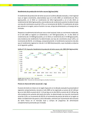 Dirección Regional Agraria de Ayacucho
Dirección de Información Agraria y Estudios Económicos
167 Compendio Estadístico Agropecuario de la Región de Ayacucho 2005 al 2014
Rendimiento de producción de leche vacuno (kg/vaca/año)
El rendimiento de producción de leche vacuno en la última década evaluada, a nivel regional
tuvo un ligero crecimiento, observándose que en el año 2005 un rendimiento de 355,1
kg/vaca/año, en el 2010 un rendimiento de 545,4 kg/vaca/año y en el año 2014 un
rendimiento de 564,4 kg/vaca/año, esta tendencia de rendimiento positivo ha determinado
una tasa de crecimiento anual de 4,7% y un incremento de 58,9%. El rendimiento de leche
por animal en la región, está en función a la raza, al tipo de alimentación y al manejo de los
animales.
Respecto al rendimiento de leche por vaca a nivel nacional, hubo un crecimiento moderado,
en el año 2005 se registró un rendimiento 1 mil 728 kg/vaca/año, en el año 2010 un
rendimiento de 2 mil 88 kg/vaca/año y en el 2013 un rendimiento de 2 mil 88 kg/vaca/año,
esta tendencia de rendimiento ha determinado una tasa de crecimiento anual 3,3% y un
incremento de 38,1%; sin embargo, comparativamente el rendimiento nacional es más alto
que el rendimiento regional en más de 1 mil 400 kilos/vaca/año, cuyo resultado se observa
en el siguiente gráfico.
Gráfico N° 175: Ayacucho: Rendimiento de producción de leche vacuno; año: 2005-2014 (kg/vaca/año)
Fuente: Agencias Agrarias - DRA – Ayacucho.
Elaboración: DRAA - Dirección de Información Agraria y Estudios Económicos.
Precio en chacra de leche vacuno (S/. x kg)
El precio de leche en chacra en la región Ayacucho en la década evaluada ha presentado el
siguiente comportamiento, durante el año 2005 se ha registrado un precio de S/.1,04 por
kg, en el año 2010 un precio de S/. 1,31 por kg y en el año 2014 un precio de S/.1,44 por kg,
esta tendencia de aumento del precio de leche, ha determinado una tasa de crecimiento
anual de 3,3% y un incremento de 38,1%; el incremento de precios de leche en la región se
debe a la elaboración de quesos y otros derivados, asimismo por la promoción del consumo
de leche fresca en el mercado local y compra de programas de alimentación
complementario promovido por el estado.
355 364
381
562 545
544
581
688
557
564
1 728
1 980
1 908
2 016
2 088
2 088
2 124
2 052
2 088
300
500
700
900
1 100
1 300
1 500
1 700
1 900
2 100
2 300
2005 2006 2007 2008 2009 2010 2011 2012 2013 2014
Ayacucho Nacional
 