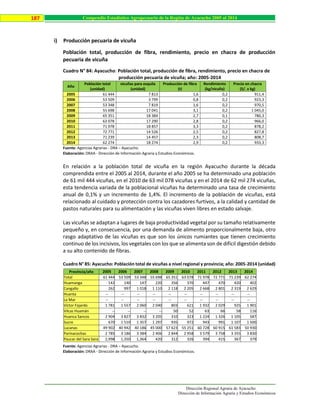 Dirección Regional Agraria de Ayacucho
Dirección de Información Agraria y Estudios Económicos
187 Compendio Estadístico Agropecuario de la Región de Ayacucho 2005 al 2014
i) Producción pecuaria de vicuña
Población total, producción de fibra, rendimiento, precio en chacra de producción
pecuaria de vicuña
Cuadro N° 84: Ayacucho: Población total, producción de fibra, rendimiento, precio en chacra de
producción pecuaria de vicuña; año: 2005-2014
Año
Población total
(unidad)
vicuñas para esquila
(unidad)
Producción de fibra
(t)
Rendimiento
(kg/vicuña)
Precio en chacra
(S/. x kg)
2005 61 444 7 813 1,6 0,2 911,4
2006 53 509 3 799 0,8 0,2 923,3
2007 53 348 7 819 1,6 0,2 970,5
2008 55 698 17 041 3,1 0,2 1 045,0
2009 65 351 18 384 2,7 0,1 780,3
2010 63 078 17 290 2,8 0,2 966,0
2011 71 978 18 857 3,3 0,2 878,2
2012 72 771 14 526 2,5 0,2 827,8
2013 71 239 14 457 2,3 0,2 808,7
2014 62 274 18 274 2,9 0,2 933,3
Fuente: Agencias Agrarias - DRA – Ayacucho.
Elaboración: DRAA - Dirección de Información Agraria y Estudios Económicos.
En relación a la población total de vicuña en la región Ayacucho durante la década
comprendida entre el 2005 al 2014, durante el año 2005 se ha determinado una población
de 61 mil 444 vicuñas, en el 2010 de 63 mil 078 vicuñas y en el 2014 de 62 mil 274 vicuñas,
esta tendencia variada de la poblacional vicuñas ha determinado una tasa de crecimiento
anual de 0,1% y un incremento de 1,4%. El incremento de la población de vicuñas, está
relacionado al cuidado y protección contra los cazadores furtivos, a la calidad y cantidad de
pastos naturales para su alimentación y las vicuñas viven libres en estado salvaje.
Las vicuñas se adaptan a lugares de baja productividad vegetal por su tamaño relativamente
pequeño y, en consecuencia, por una demanda de alimento proporcionalmente baja, otro
rasgo adaptativo de las vicuñas es que son los únicos rumiantes que tienen crecimiento
continuo de los incisivos, los vegetales con los que se alimenta son de difícil digestión debido
a su alto contenido de fibras.
Cuadro N° 85: Ayacucho: Población total de vicuñas a nivel regional y provincia; año: 2005-2014 (unidad)
Fuente: Agencias Agrarias - DRA – Ayacucho.
Elaboración: DRAA - Dirección de Información Agraria y Estudios Económicos.
Provincia/año 2005 2006 2007 2008 2009 2010 2011 2012 2013 2014
Total 61 444 53 509 53 348 55 698 65 351 63 078 71 978 72 771 71 239 62 274
Huamanga 142 140 147 220 356 370 447 470 420 402
Cangallo 262 997 1 018 1 110 2 118 2 205 2 668 2 801 2 319 2 629
Huanta -- -- -- -- -- -- -- -- -- --
La Mar -- -- -- -- -- -- -- -- -- --
Víctor Fajardo 1 781 1 557 2 060 2 040 803 621 1 932 2 029 925 1 901
Vilcas Huamán -- -- -- -- 50 52 63 66 58 116
Huanca Sancos 2 904 3 827 3 832 3 205 310 323 1 224 1 326 1 105 587
Sucre 670 1 510 1 357 1 297 935 972 943 991 1 107 1 500
Lucanas 49 902 40 942 40 186 45 000 57 623 55 251 60 728 60 915 61 583 50 930
Parinacochas 2 785 3 186 3 384 2 406 2 844 2 958 3 579 3 758 3 355 3 830
Paucar del Sara Sara 2,998 1,350 1,364 420 312 326 394 415 367 379
 