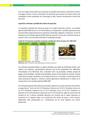 Dirección Regional Agraria de Ayacucho
Dirección de Información Agraria y Estudios Económicos
22 Compendio Estadístico Agropecuario de la Región de Ayacucho 2005 al 2014
sisa, etc y papas comerciales que se produce en grandes extensiones y volúmenes se tiene:
la yungay, canchan, mariva y revolución; las provincias que cuentan con mayor número de
variedades y áreas sembradas son: Huamanga, La Mar, Huanta, Parinacochas y Paucar del
Sara Sara.
Superficie sembrada y pérdida del cultivo de papa (ha)
La superficie sembrada del cultivo de papa en la región Ayacucho, durante la campaña
agrícola 2004-2005 fue de 11 mil 759 hectáreas, y las siguientes campañas agrícolas se han
incrementado progresivamente las superficies sembradas, llegando a sembrarse 22 mil 55
hectáreas en la campaña agrícola 2013-2014, de acuerdo a la tasa de crecimiento anual se
tuvo de 7,2% y un incremento de 87,6% en la década evaluada.
Cuadro N° 16: Ayacucho: Superficie sembrada y pérdida del cultivo de papa; año: 2005-2014
Campaña agrícola
Superficie
Sembrada (ha)
Superficie
Pérdida (ha)
% de pérdida
2004-2005 11 759 367 3,1
2005-2006 14 176 464 3,3
2006-2007 16 989 4 244 25,0
2007-2008 16 806 212 1,3
2008-2009 16 302 249 1,5
2009-2010 17 655 2 759 15,6
2010-2011 18 689 4 027 21,5
2011-2012 21 483 1 563 7,3
2012-2013 21 784 2 797 12,8
2013-2014 22 055 1 101 5,0
Fuente: Agencias Agrarias - DRA – Ayacucho.
Elaboración: DRAA - Dirección de Información Agraria y Estudios Económicos.
En la década evaluada también se registra pérdidas que varían de 3,1% hasta el 25%, esto
debido a los impactos agroclimáticos adversos que se han presentado con diferentes
intensidades en los diferentes años evaluados como: las granizadas, heladas, ataque de
plagas y enfermedades; también hubo pérdidas porque se han dejado de cosechar muchas
extensiones de papa sembrada, por los bajos precios en el mercado a consecuencia de la
sobre producción regional y nacional, muchos agricultores abandonaron el cultivo en el
campo como en la campaña agrícola 2006-2007.
En la campaña agrícola 2014-2015 las principales regiones con mayor extensión de sembríos
en papa fueron: Puno con 54 mil 9 hectáreas, Huánuco con 35 mil 6 hectáreas, Cusco con
31 mil 9 hectáreas, Cajamarca con 31 mil 2 hectáreas, Junín con 23 mil 5 hectáreas, La
Libertad con 23 mil 4 hectáreas y Ayacucho con 21 mil 3 hectáreas; según las intenciones de
siembra de las 3 últimas campañas agrícolas nos muestra que la región Ayacucho se
encuentra en el séptimo lugar en la producción del cultivo de papa a nivel nacional,
registrando altas producciones en comparación de las otras regiones con menor
producción.
 