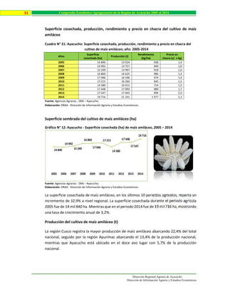 Dirección Regional Agraria de Ayacucho
Dirección de Información Agraria y Estudios Económicos
31 Compendio Estadístico Agropecuario de la Región de Ayacucho 2005 al 2014
Superficie cosechada, producción, rendimiento y precio en chacra del cultivo de maíz
amiláceo
Cuadro N° 21: Ayacucho: Superficie cosechada, producción, rendimiento y precio en chacra del
cultivo de maíz amiláceo; año: 2005-2014
Años
Superficie
cosechada (ha)
Producción (t)
Rendimiento
(kg/ha)
Precio en
chacra (s/. x kg)
2005 14 840 13 924 938 1,0
2006 14 492 13 757 949 1,0
2007 15 249 13 997 918 1,0
2008 16 860 16 625 986 1,2
2009 17 046 16 596 974 1,4
2010 17 215 16 260 945 1,5
2011 14 580 10 412 714 1,5
2012 17 448 17 093 980 1,7
2013 17 547 17 443 994 2,0
2014 19 716 21 241 1 077 2,2
Fuente: Agencias Agrarias - DRA – Ayacucho.
Elaboración: DRAA - Dirección de Información Agraria y Estudios Económicos.
Superficie sembrada del cultivo de maíz amiláceo (ha)
Gráfico N° 12: Ayacucho - Superficie cosechada (ha) de maíz amiláceo, 2005 – 2014
Fuente: Agencias Agrarias - DRA – Ayacucho.
Elaboración: DRAA - Dirección de Información Agraria y Estudios Económicos.
La superficie cosechada de maíz amiláceo, en los últimos 10 periodos agrícolas, reporta un
incremento de 32,9% a nivel regional. La superficie cosechada durante el periodo agrícola
2005 fue de 14 mil 840 ha. Mientras que en el periodo 2014 fue de 19 mil 716 ha, mostrando
una tasa de crecimiento anual de 3,2%.
Producción del cultivo de maíz amiláceo (t)
La región Cusco registra la mayor producción de maíz amiláceo abarcando 22,4% del total
nacional, seguido por la región Apurímac abarcando el 13,4% de la producción nacional,
mientras que Ayacucho está ubicado en el doce avo lugar con 5,7% de la producción
nacional.
14 840
14 492
15 249
16 860
17 046
17 215
14 580
17 448
17 547
19 716
2005 2006 2007 2008 2009 2010 2011 2012 2013 2014
 