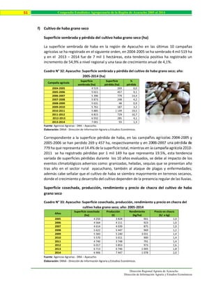 Dirección Regional Agraria de Ayacucho
Dirección de Información Agraria y Estudios Económicos
51 Compendio Estadístico Agropecuario de la Región de Ayacucho 2005 al 2014
f) Cultivo de haba grano seco
Superficie sembrada y pérdida del cultivo haba grano seco (ha)
La superficie sembrada de haba en la región de Ayacucho en las últimas 10 campañas
agrícolas se ha registrado en el siguiente orden, en 2004-2005 se ha sembrado 4 mil 519 ha
y en el 2013 – 2014 fue de 7 mil 1 hectáreas, esta tendencia positiva ha registrado un
incremento de 54,9% a nivel regional y una tasa de crecimiento anual de 4,1%.
Cuadro N° 32: Ayacucho: Superficie sembrada y pérdida del cultivo de haba grano seco; año:
2005-2014 (ha)
Campaña agrícola
Superficie
sembrada (ha)
Superficie
pérdida (ha)
%
pérdida
2004-2005 4 519 269 6,0
2005-2006 5 021 457 9,1
2006-2007 5 396 779 14,4
2007-2008 5 873 248 4,2
2008-2009 5 631 48 0,9
2009-2010 5 761 187 3,2
2010-2011 5 885 1 149 19,5
2011-2012 6 815 729 10,7
2012-2013 6 932 285 4,1
2013-2014 7 001 93 1,3
Fuente: Agencias Agrarias - DRA – Ayacucho.
Elaboración: DRAA - Dirección de Información Agraria y Estudios Económicos.
Correspondiente a la superficie pérdida de haba, en las campañas agrícolas 2004-2005 y
2005-2006 se han perdido 269 y 457 ha, respectivamente y en 2006-2007 una pérdida de
779 ha que representa el 14.4% de la superficie total, mientras en la campaña agrícola 2010-
2011 se ha registrado pérdidas por 1 mil 149 ha que representa 19.5%, esta tendencia
variada de superficies pérdidas durante los 10 años evaluados, se debe al impacto de los
eventos climatológicos adversos como: granizadas, heladas, sequías que se presentan año
tras año en el sector rural ayacuchano, también al ataque de plagas y enfermedades;
además cabe señalar que el cultivo de haba se siembra mayormente en terrenos secanos,
donde el crecimiento y desarrollo del cultivo dependen de la presencia regular de las lluvias.
Superficie cosechada, producción, rendimiento y precio de chacra del cultivo de haba
grano seco
Cuadro N° 33: Ayacucho: Superficie cosechada, producción, rendimiento y precio en chacra del
cultivo haba grano seco; año: 2005-2014
Fuente: Agencias Agrarias - DRA – Ayacucho.
Elaboración: DRAA - Dirección de Información Agraria y Estudios Económicos.
Años
Superficie cosechada
(ha)
Producción
(t)
Rendimiento
(kg/ha)
Precio en chacra
(S/. x kg)
2005 4 250 3 828 901 1,0
2006 4 564 4 211 923 1,0
2007 4 614 4 039 875 1,0
2008 5 622 5 447 969 1,2
2009 5 583 5 240 3 031 1,4
2010 5 570 5 011 900 1,4
2011 4 740 3 748 791 1,4
2012 6 017 5 853 973 1,6
2013 6 713 6 746 1 005 1,8
2014 6 906 7 447 1 078 2,0
 