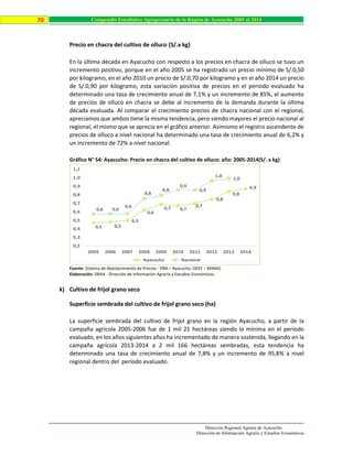 Dirección Regional Agraria de Ayacucho
Dirección de Información Agraria y Estudios Económicos
70 Compendio Estadístico Agropecuario de la Región de Ayacucho 2005 al 2014
Precio en chacra del cultivo de olluco (S/.x kg)
En la última década en Ayacucho con respecto a los precios en chacra de olluco se tuvo un
incremento positivo, porque en el año 2005 se ha registrado un precio mínimo de S/.0,50
por kilogramo, en el año 2010 un precio de S/.0,70 por kilogramo y en el año 2014 un precio
de S/.0,90 por kilogramo, esta variación positiva de precios en el periodo evaluado ha
determinado una tasa de crecimiento anual de 7,1% y un incremento de 85%, el aumento
de precios de olluco en chacra se debe al incremento de la demanda durante la última
década evaluada. Al comparar el crecimiento precios de chacra nacional con el regional,
apreciamos que ambos tiene la misma tendencia, pero siendo mayores el precio nacional al
regional, el mismo que se aprecia en el gráfico anterior. Asimismo el registro ascendente de
precios de olluco a nivel nacional ha determinado una tasa de crecimiento anual de 6,2% y
un incremento de 72% a nivel nacional.
Gráfico N° 54: Ayacucho: Precio en chacra del cultivo de olluco; año: 2005-2014(S/. x kg)
Fuente: Sistema de Abastecimiento de Precios - DRA – Ayacucho, OEEE – MINAG.
Elaboración: DRAA - Dirección de Información Agraria y Estudios Económicos.
k) Cultivo de frijol grano seco
Superficie sembrada del cultivo de frijol grano seco (ha)
La superficie sembrada del cultivo de frijol grano en la región Ayacucho, a partir de la
campaña agrícola 2005-2006 fue de 1 mil 21 hectáreas siendo la mínima en el período
evaluado, en los años siguientes años ha incrementado de manera sostenida, llegando en la
campaña agrícola 2013-2014 a 2 mil 166 hectáreas sembradas, esta tendencia ha
determinado una tasa de crecimiento anual de 7,8% y un incremento de 95,8% a nivel
regional dentro del período evaluado.
0,5 0,5
0,5
0,6
0,7 0,7
0,7
0,8
0,8
0,9
0,6 0,6
0,6
0,8
0,8
0,9
0,9
1,0
1,0
0,2
0,3
0,4
0,5
0,6
0,7
0,8
0,9
1,0
1,1
2005 2006 2007 2008 2009 2010 2011 2012 2013 2014
Ayacucho Nacional
 