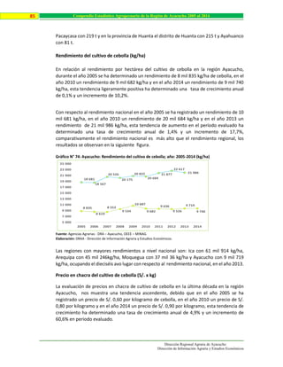 Dirección Regional Agraria de Ayacucho
Dirección de Información Agraria y Estudios Económicos
85 Compendio Estadístico Agropecuario de la Región de Ayacucho 2005 al 2014
Pacaycasa con 219 t y en la provincia de Huanta el distrito de Huanta con 215 t y Ayahuanco
con 81 t.
Rendimiento del cultivo de cebolla (kg/ha)
En relación al rendimiento por hectárea del cultivo de cebolla en la región Ayacucho,
durante el año 2005 se ha determinado un rendimiento de 8 mil 835 kg/ha de cebolla, en el
año 2010 un rendimiento de 9 mil 682 kg/ha y en el año 2014 un rendimiento de 9 mil 740
kg/ha, esta tendencia ligeramente positiva ha determinado una tasa de crecimiento anual
de 0,1% y un incremento de 10,2%.
Con respecto al rendimiento nacional en el año 2005 se ha registrado un rendimiento de 10
mil 681 kg/ha, en el año 2010 un rendimiento de 20 mil 684 kg/ha y en el año 2013 un
rendimiento de 21 mil 986 kg/ha, esta tendencia de aumento en el período evaluado ha
determinado una tasa de crecimiento anual de 1,4% y un incremento de 17,7%,
comparativamente el rendimiento nacional es más alto que el rendimiento regional, los
resultados se observan en la siguiente figura.
Gráfico N° 74: Ayacucho: Rendimiento del cultivo de cebolla; año: 2005-2014 (kg/ha)
Fuente: Agencias Agrarias - DRA – Ayacucho, OEEE – MINAG.
Elaboración: DRAA - Dirección de Información Agraria y Estudios Económicos.
Las regiones con mayores rendimientos a nivel nacional son: Ica con 61 mil 914 kg/ha,
Arequipa con 45 mil 246kg/ha, Moquegua con 37 mil 36 kg/ha y Ayacucho con 9 mil 719
kg/ha, ocupando el dieciséis avo lugar con respecto al rendimiento nacional, en el año 2013.
Precio en chacra del cultivo de cebolla (S/. x kg)
La evaluación de precios en chacra de cultivo de cebolla en la última década en la región
Ayacucho, nos muestra una tendencia ascendente, debido que en el año 2005 se ha
registrado un precio de S/. 0,60 por kilogramo de cebolla, en el año 2010 un precio de S/.
0,80 por kilogramo y en el año 2014 un precio de S/. 0,90 por kilogramo, esta tendencia de
crecimiento ha determinado una tasa de crecimiento anual de 4,9% y un incremento de
60,6% en periodo evaluado.
8 835
8 619
8 553
9 534
10 687
9 682
9 636
9 526
9 719
9 740
18 681
18 567
20 526
20 175
20 822
20 684
21 877
22 617
21 986
5 000
7 000
9 000
11 000
13 000
15 000
17 000
19 000
21 000
23 000
25 000
2005 2006 2007 2008 2009 2010 2011 2012 2013 2014
 