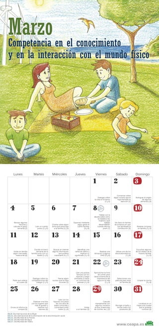 Lunes

Martes

Miércoles

Jueves

Viernes

1

Dialogar sobre
la vida en el barrio
(1 y 5)

4
Revisar algunas
facturas y
calcular el gasto
semanal (2)

11
Visitar en familia
algún mercadillo
tradicional (6)

18
Pedir que ordene
su cuarto (8)

25
Enviar al niño/a a la
compra (5)

5

6
Leer un cuento
juntos (1 y 6)

12
Escribir el menú
semanal de la
familia junto con un
adulto (1 y 5)

19
Dialogar sobre los
compañeros/as del
colegio (1 y 5)

26
Elaborar una lista
con los lugares que
más le gustan y
exponer sus
razones (6)

Charlar sobre algun
tema que preocupe
a la familia (1 y 5)

13
Buscar en internet
alguna información
que pudiera
interesarle (4 y 7)

20
Narrar algún
suceso que le haya
ocurrido (1)

27
Leer con los
hijos/as una pieza
de una obra de
teatro conocida y
comentarlo entre
todos (1 y 6)

Día 8. Día Internacional de la Mujer
Día 21. Día internacional de la eliminación de la discriminación racial
Día 21. Día Mundial de la Poesía
Día 22. Día Mundial del Agua
Día 27. Día Mundial del Teatro

7
Expresar mediante
algún gesto el
cariño familiar
(5 y 8)

14
Identificar una
señal de tráfico y
explicar su
significado (1 y 4)

21
Leer una poesía
famosa con los
hijos/as y luego
animarles a hacer
un concurso de
poesías (1 y 6)

28
Visitar
a un familiar (3)

8
Hablar con la
abuela sobre cómo
se trataba a las
mujeres y qué
trabajo
desarrollaban
cuando ella era
joven (7)

15
Realizar una
donación a alguna
ONG (5 y 8)

22
Aprovechar la hora
de comer para
sacar el tema de la
importancia del
agua en la vida
(1 y 3)

29
Calcular
mentalmente con
algunos números
al azar (matrículas
de coches, etc.) (2)

Sábado

2

Conversar sobre
algún suceso que le
haya llamado la
atención (1)

9
Ver fotos en familia
de la época en que
fue aprobada la
Constitución (5)

16
Utilizar uno de los
electrodomésticos
(7 y 8)

23
Seleccionar una
película para verla
en familia (6)

30
Recoger el baño y
revisar todos los
productos (8)

Domingo

3

Averiguar el origen
de algunos
alimentos (4)

10
Realizar compras
en familia (2 y 5)

17
Escuchar algunos
de los relatos de la
historia familiar
(1 y 5)

24
Limpiar la cocina
(5 y 8)

31
Localizar en un
mapa una ciudad
que le gustaría
conocer (3)

www.ceapa.es

 