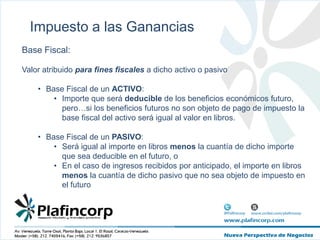 Determinación del impuesto diferido.Impuesto a las GananciasGeneralidades.La norma contable abarca las consecuencias actuales y futuras del impuesto sobre las gananciasRecuperación (liquidación) en el futuro del importe en libros de activos (pasivos) reconocidos en el balance.